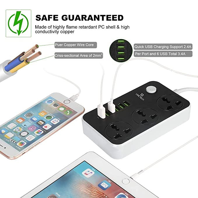 Universal High Quality USB Spike Guard