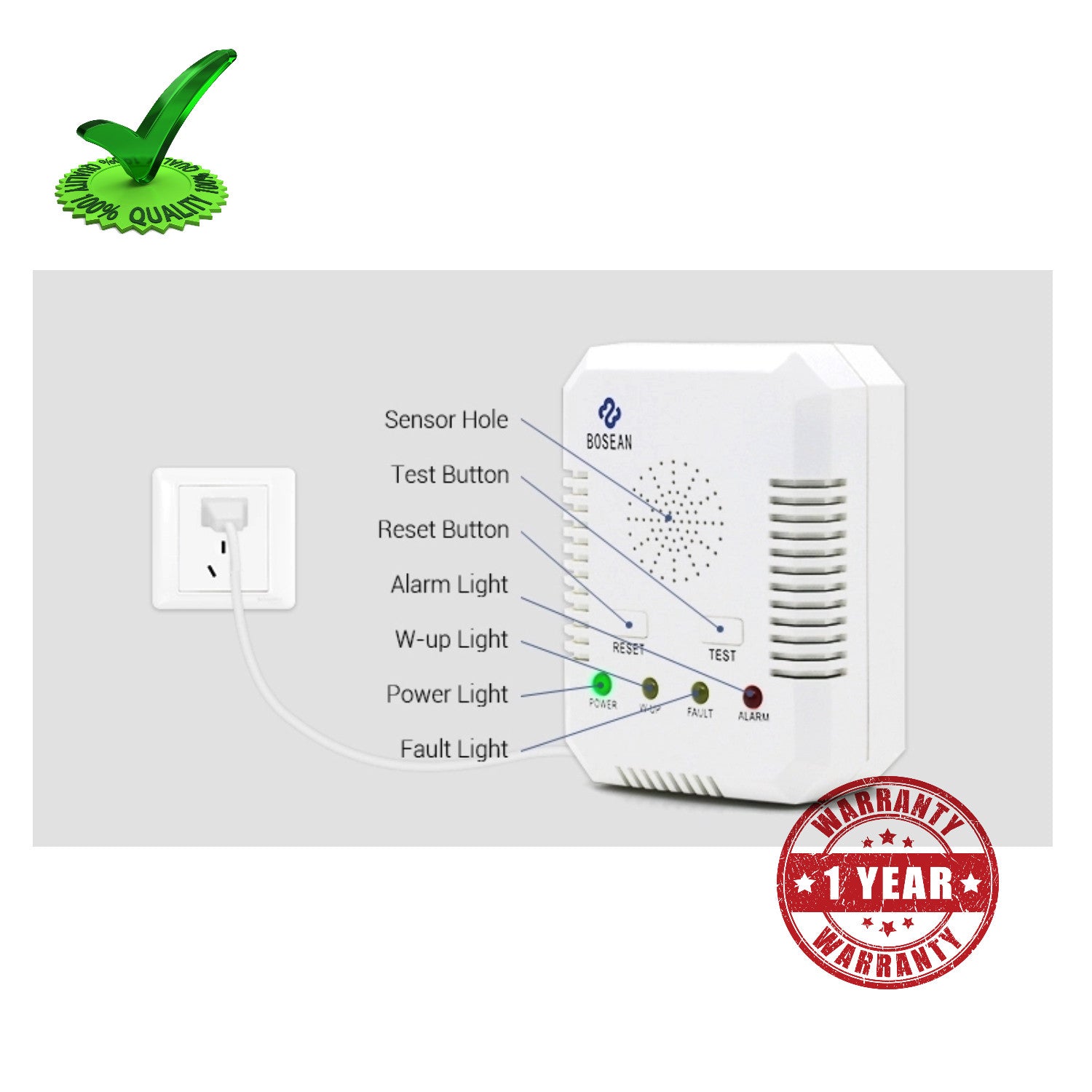 Bosean BH H1 Portable LPG Gas Leak Detector Alarm