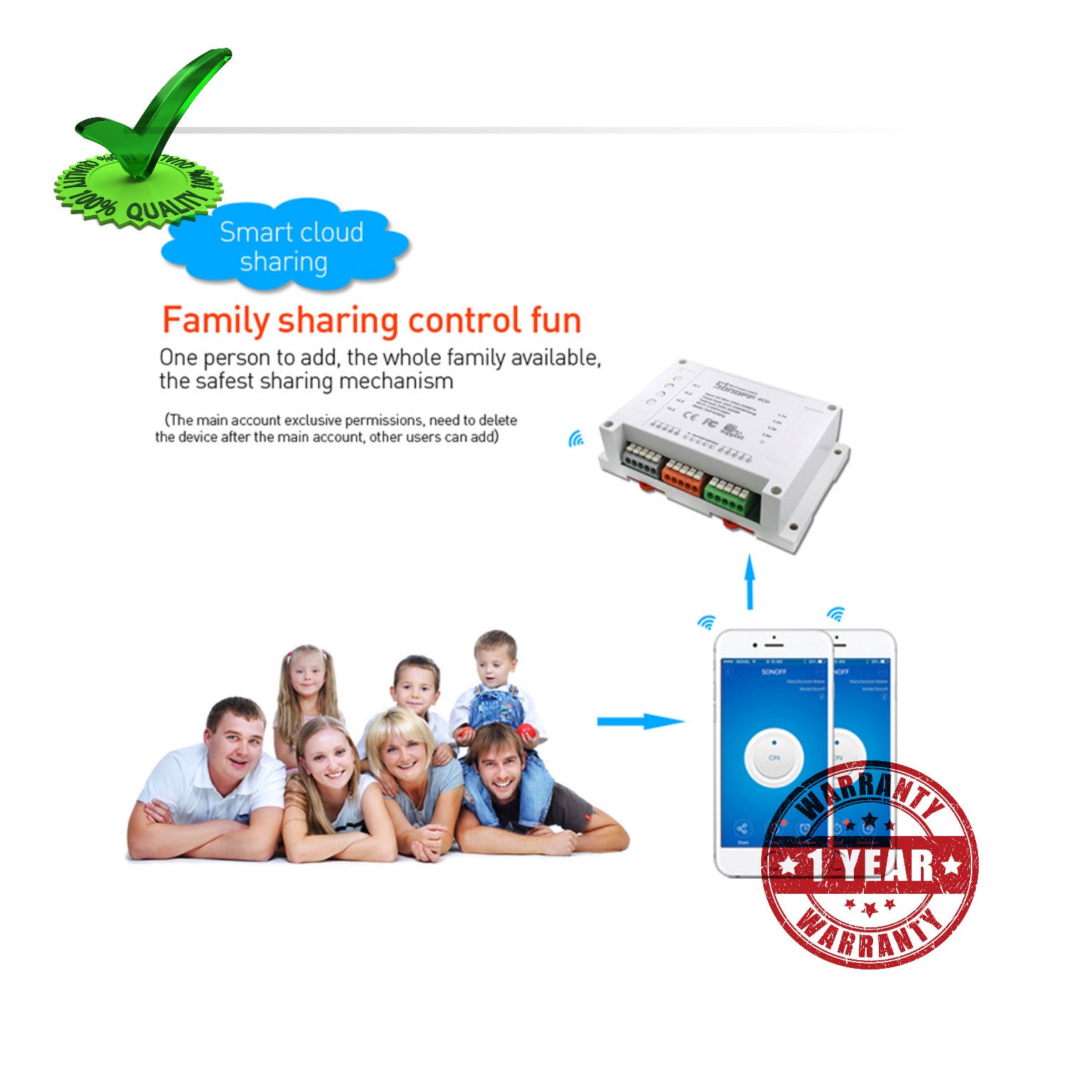 4ch Sonoff Wifi RF Smart Timer Switch