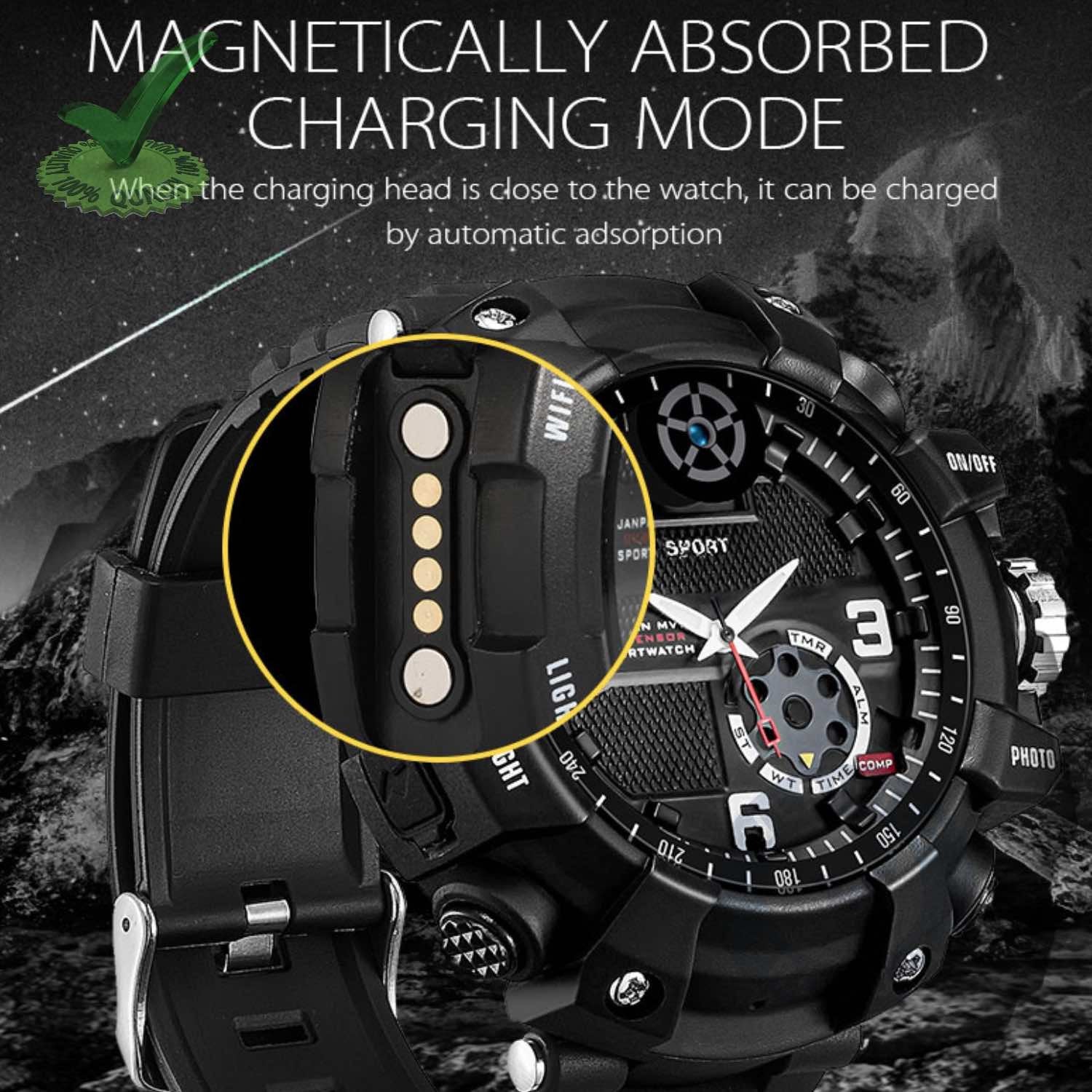 Hidden Secret Spy Camera with Recorder in 32GB Wifi Wrist Watch