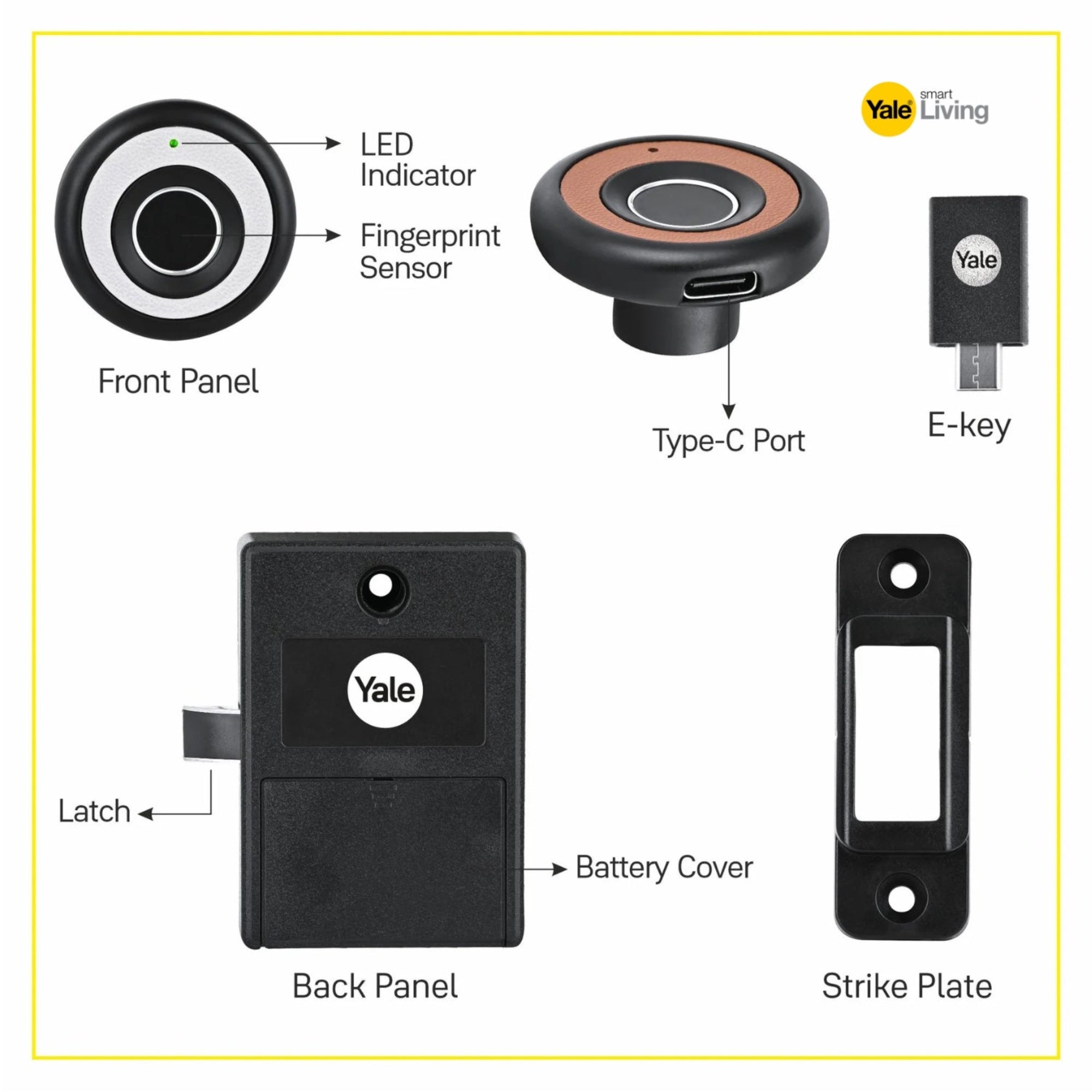 Yale door lock components labeled with front panel, fingerprint sensor, type-C port, E-key, latch, battery cover, and strike plate.