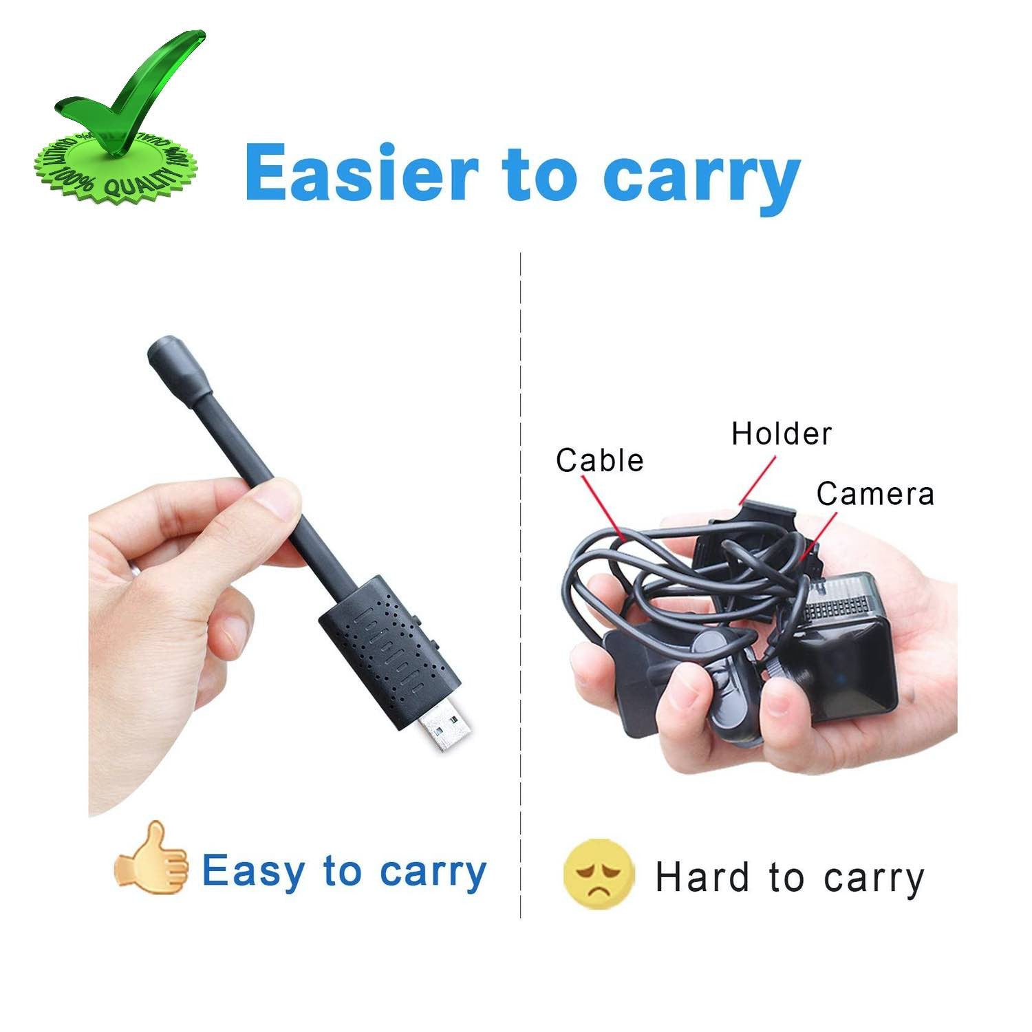 Mini Hidden USB Universal Interface WiFi Wireless 4K Spy Camera