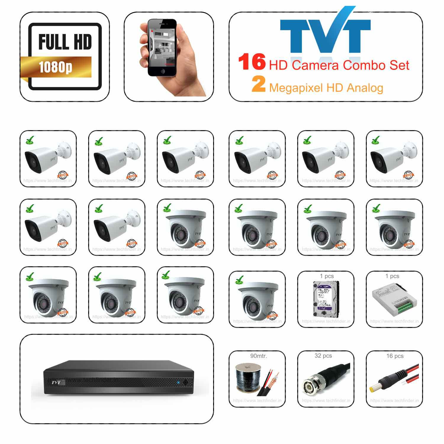 TVT HD 16 Camera Set Combo Kit
