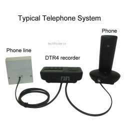 Digital Landline Telephone Recorder and Answering Machine